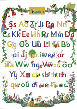 Misc. Jolly Phonics Letter Sound Poster: In Print Letters (American English Edition) Book