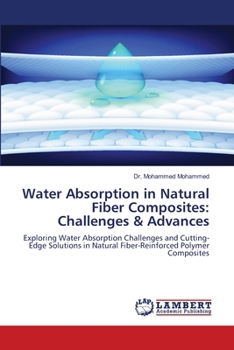 Water Absorption in Natural Fiber Composites: Challenges & Advances