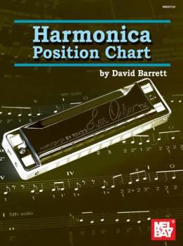 Paperback Mel Bay's Harmonica Position Chart Book