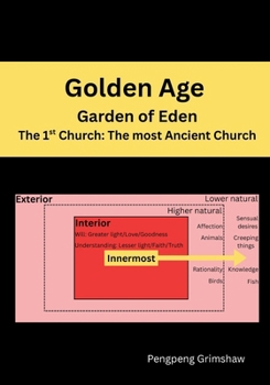 Golden Age - Garden of Eden - The 1st Church: The Most Ancient Church