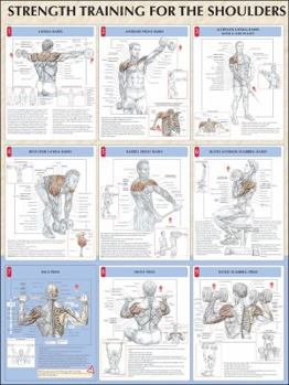 Strength Training for the Shoulders