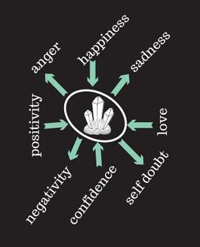 Anger, Happiness, Sadness, Love, Self Doubt, Confidence, Negativity, Positivity: Collect rock day gift,christmas gift, thanksgiving day Gift Idea For Crystal Lovers, 120 Pages Notebook