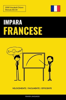Paperback Impara il Francese - Velocemente / Facilmente / Efficiente: 2000 Vocaboli Chiave [Italian] Book