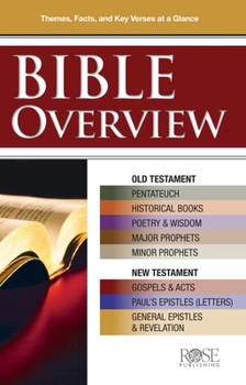 Bible Overview Pamphlet: Know Themes, Facts, and Key Verses at a Glance