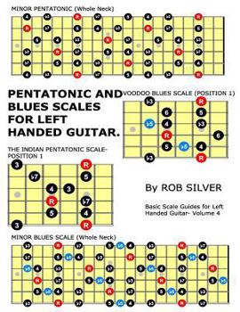 Paperback Pentatonic and Blues Scales for Left Handed Guitar Book