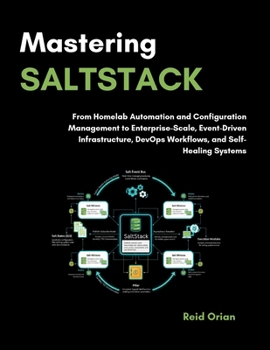 Mastering Saltstack: From Homelab Automation and Configuration Management to Enterprise Scale, Event-Driven Infrastructure, Devops Workflows, and Self-Healing Systems