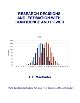 Paperback Research Decisions and Estimation With Confidence and Power: Up To Date Text and Reference From Classical and Recent Literature Book