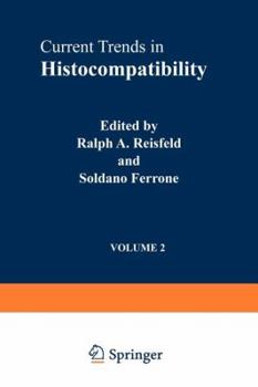 Paperback Current Trends in Histocompatibility: Volume 2 Biological and Clinical Concepts Book