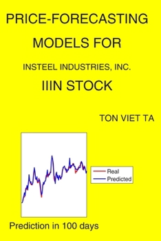 Paperback Price-Forecasting Models for Insteel Industries, Inc. IIIN Stock Book