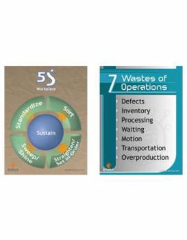 Paperback Lean Mini Poster Cards - 2 Sided (Set of 10) - 7 Wastes / 5s Book