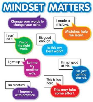 Paperback Growth Mindset: Bulletin Board Book