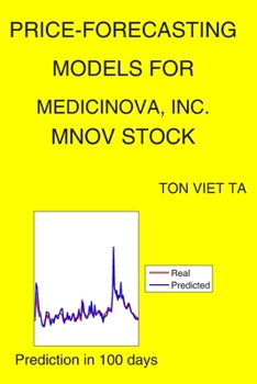 Paperback Price-Forecasting Models for MediciNova, Inc. MNOV Stock Book