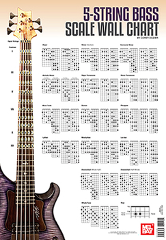 Misc. 5-String Bass Scale Wall Chart Book