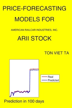 Price-Forecasting Models for American Railcar Industries, Inc. ARII Stock (NASDAQ Composite Components)