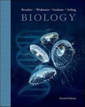 Biology