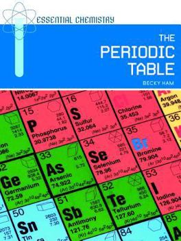 Library Binding The Periodic Table Book