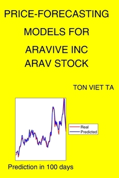 Paperback Price-Forecasting Models for Aravive Inc ARAV Stock Book