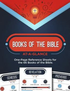 Paperback Books of the Bible At-A-Glance: One-Page Reference Sheets for the 66 Books of the Bible Book