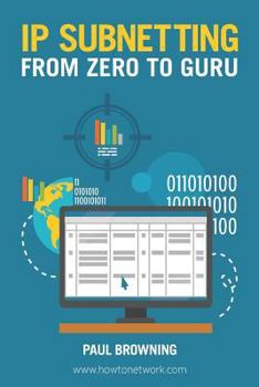 Paperback IP Subnetting - From Zero to Guru Book