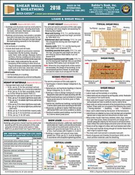 Pamphlet Shear Walls & Sheathing Lateral Loads Quick-Card Based on the 2018 IRC Book