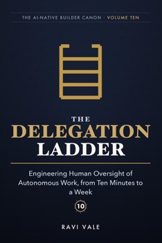 The Delegation Ladder: Engineering Human Oversight of Autonomous Work, from Ten Minutes to a Week