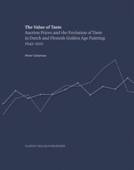 Hardcover The Value of Taste: Auction Prices and the Evolution of Taste in Dutch and Flemish Golden Age Painting (1642-2011) Book