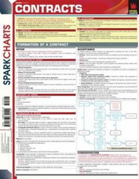 Hardcover Contracts (Sparkcharts) Book