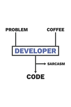 Paperback Developer Notebook: Funny Documentation Notebook / 6x9 Inches / 120 sites / Graph Paper Book