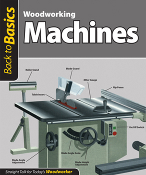 Woodworking Machines