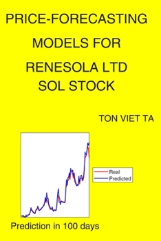 Paperback Price-Forecasting Models for Renesola Ltd SOL Stock Book