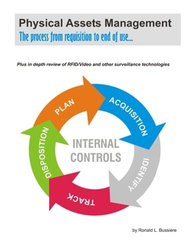 Paperback Physical Assets Management: The process from requisition to end of use Book