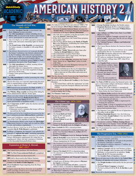 Wall Chart American History 2: A Quickstudy Reference for Us History 2 Book