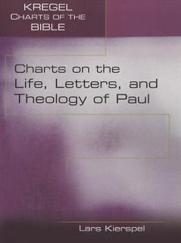 Paperback Charts on the Life, Letters, and Theology of Paul Book