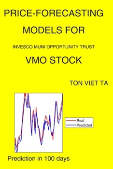 Paperback Price-Forecasting Models for Invesco Muni Opportunity Trust VMO Stock Book