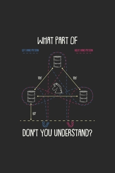 What Part Of Don't You Understand?: Barrel Racing Rodeo. Ruled Composition Notebook to Take Notes at Work. Lined Bullet Point Diary, To-Do-List or Journal For Men and Women.