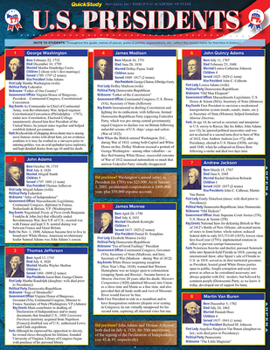 Paperback U.S. Presidents: Quickstudy Laminated Reference Guide Book