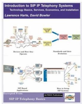 Paperback Introduction to Sip IP Telephony Systems: Technology Basics, Services, Economics, and Installation Book