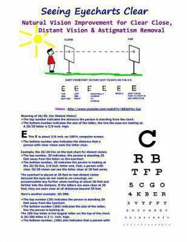 Paperback Seeing Eyecharts Clear-Natural Vision Improvement for Clear Close, Distant Vision: & Astigmatism Removal (Black & White Edition) Book