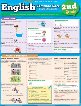 Wall Chart English Common Core 2nd Grade Book