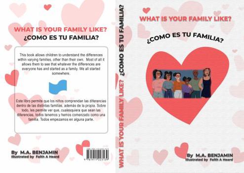 Paperback What's Your Family Like? Book