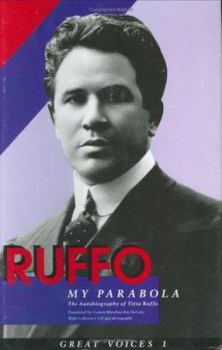 Hardcover Ruffo, My Parabola: The Autobiography of Titta Ruffo = La MIA Parabola Book