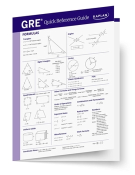 Paperback GRE Quick Reference Guide Book