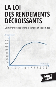 Paperback La Loi Des Rendements Décroissants: Comprendre les effets d'échelle et ses limites [French] Book