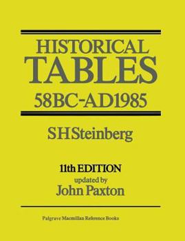 Paperback Historical Tables: 58 BC-AD 1985 Book