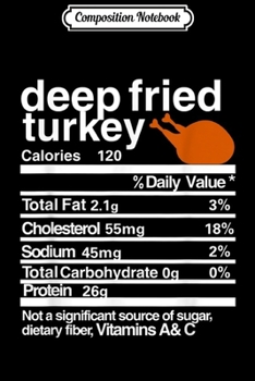 Composition Notebook: Funny Deep Fried Turkey Facts Thanksgiving  Journal/Notebook Blank Lined Ruled 6x9 100 Pages