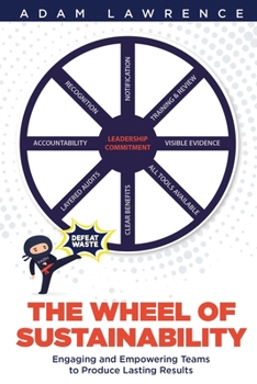 Paperback The Wheel of Sustainability Book