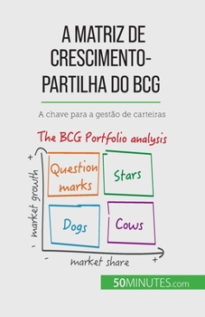 Paperback A matriz de crescimento-partilha do BCG: teorias e aplicações: A chave para a gestão de carteiras [Portuguese] Book