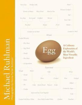 Hardcover Egg: A Culinary Exploration of the World's Most Versatile Ingredient Book