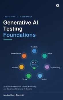 Generative AI Testing Foundations: A Structured Method for Testing, Evaluating, and Governing Generative AI Systems