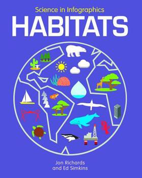 Paperback Habitats Book